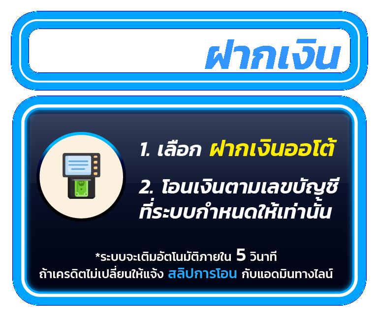 ซื้อหวยในเว็บ คาสิโนออนไลน์ที่ครบวงจรในไทย 2025