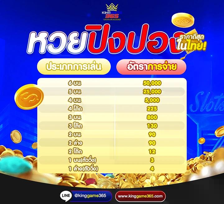 บ้านผลบอลทีเด็ดบอลวันนี้ - แหล่งบอลอัปเดตสดใหม่ 2025