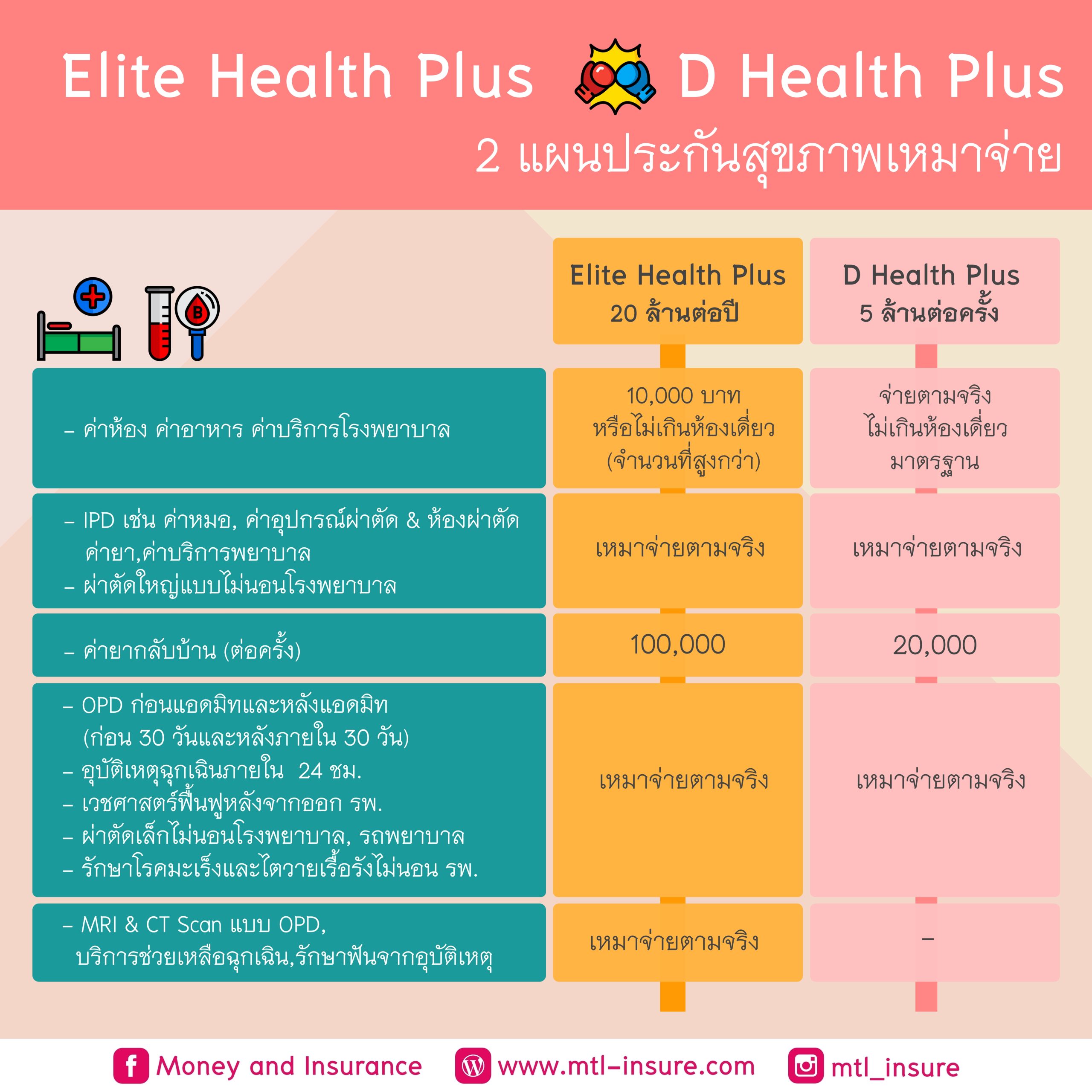 ราคาบอลวันนี้ 888 พร้อมราคา – ติดตามผลบอลสดทันสมัย 2025
