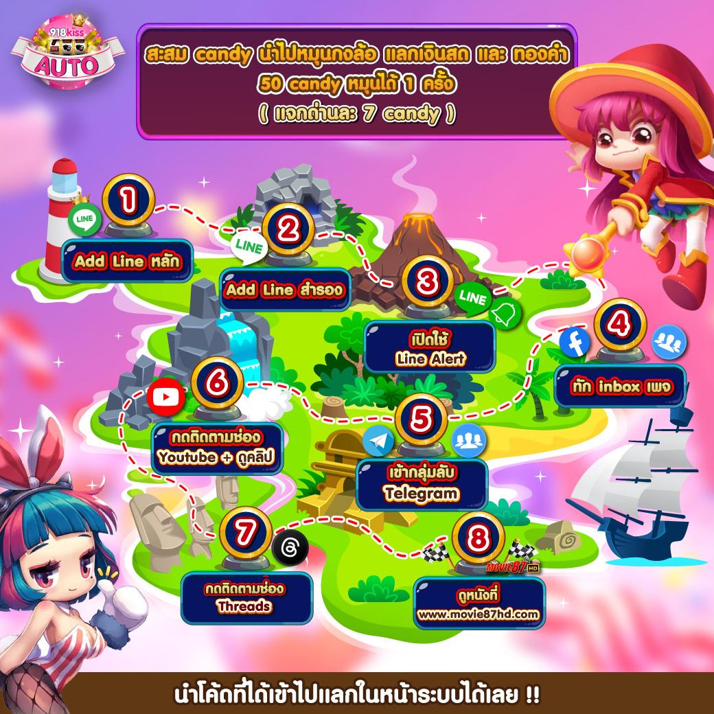 สูตรสล็อต PG ฟรี ใช้ได้จริง สร้างกำไร 2025