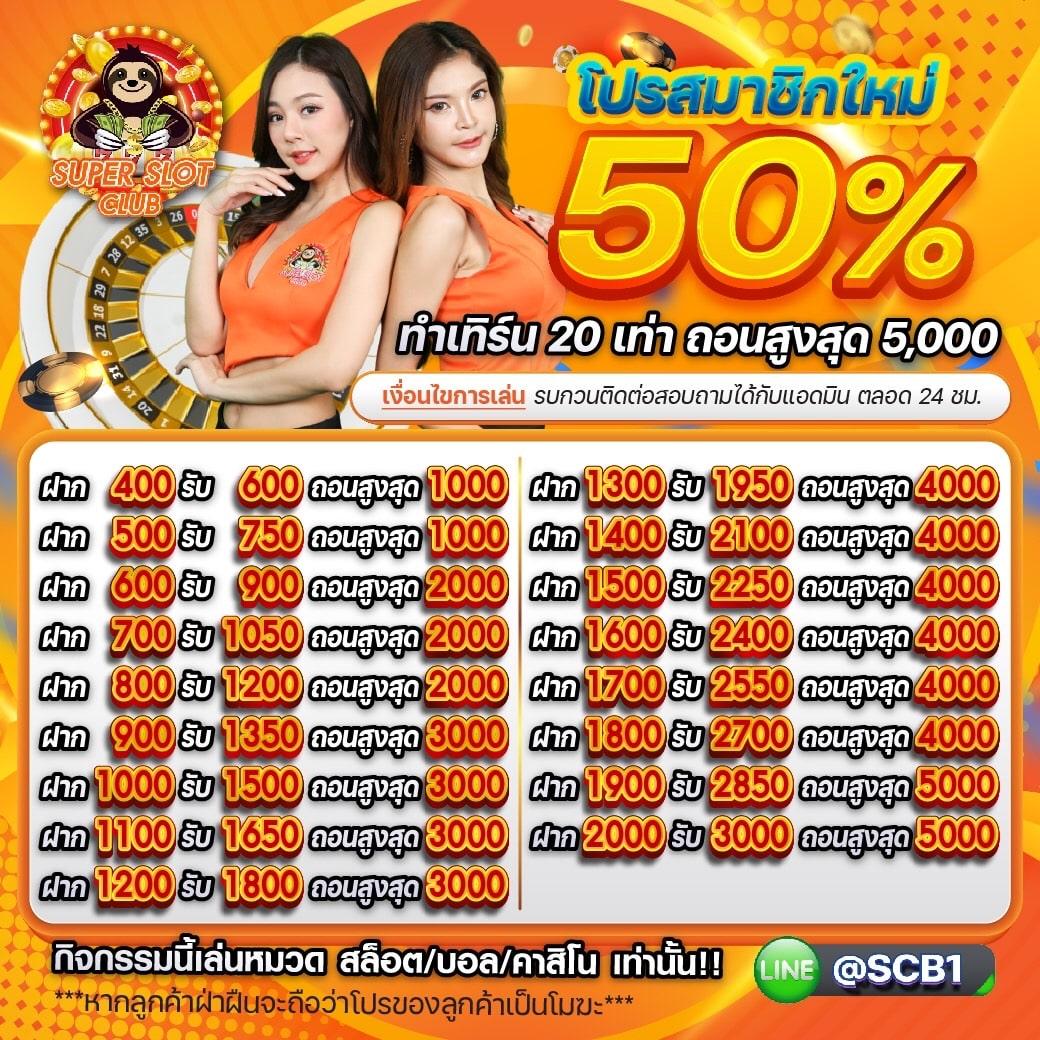 สล็อต 789 ฝาก ถอน ไม่มี ขั้น ต่ํา แทงง่าย โบนัสเพียบ 2025