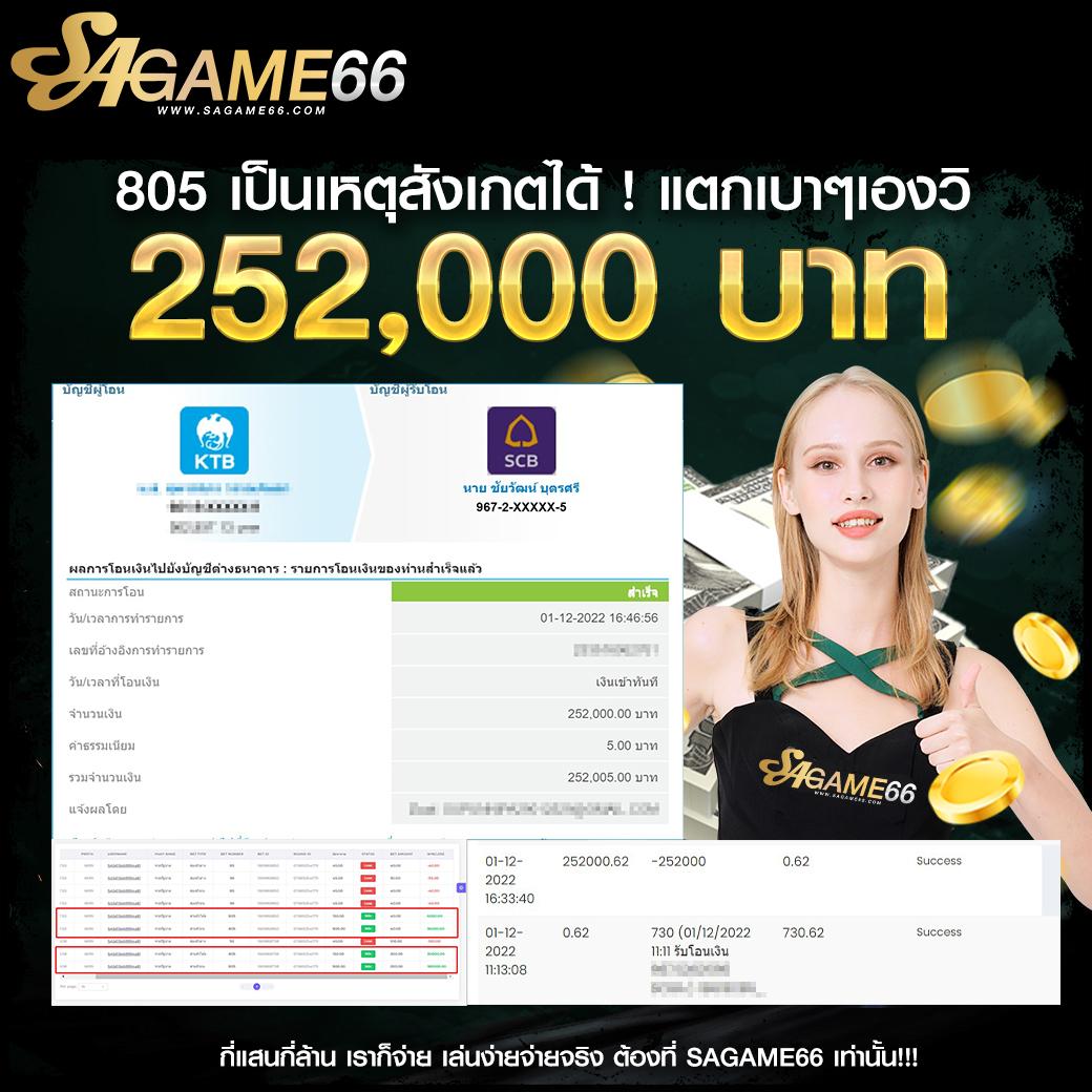 เว็บ สล็อต ยอด นิยม อันดับ 1 สนุกกับเกมสล็อตออนไลน์ที่ดีที่สุด