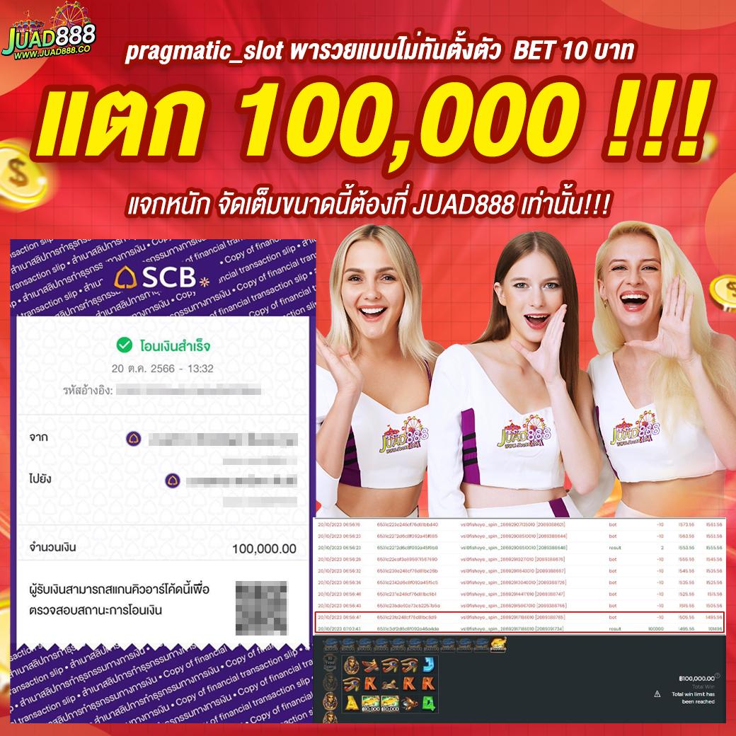 เว็บสล็อตที่มีคนเล่นมากที่สุด รวมเกมสล็อตยอดนิยม 2025