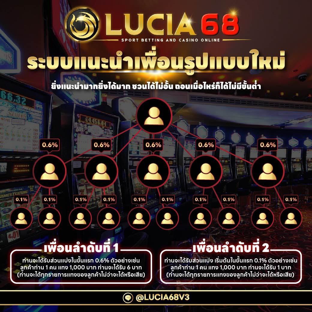 เว็บหวยออนไลน์ เชื่อถือได้ 2566 เล่นง่าย จ่ายจริง ไม่มีโกง