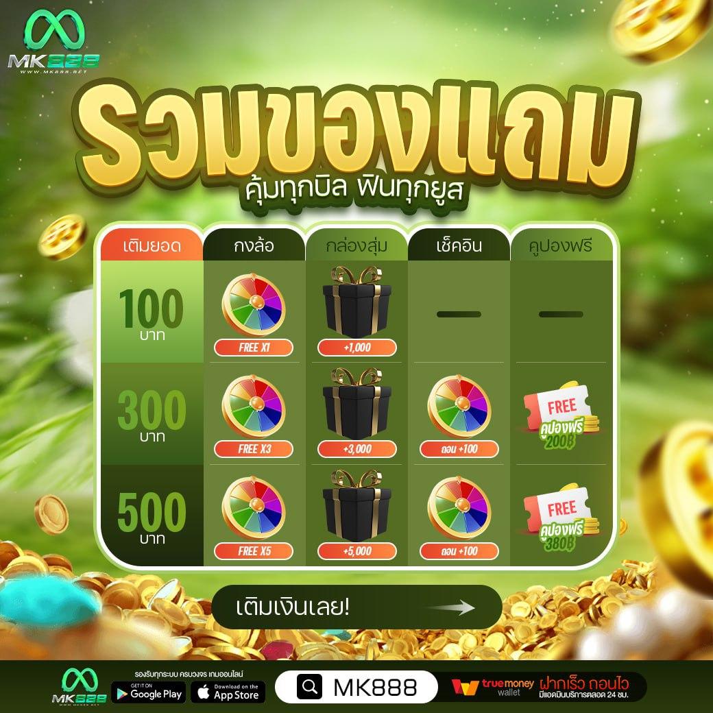 โปรสล็อตสมาชิกใหม่ฝาก10รับ100วอเลท รับโบนัสสุดคุ้ม 2025
